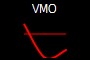 VMO